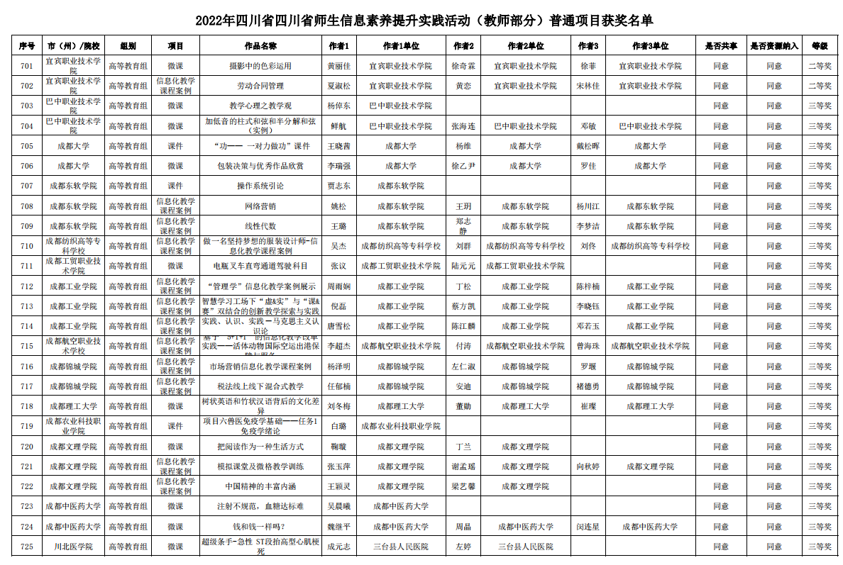 表格

描述已自动生成