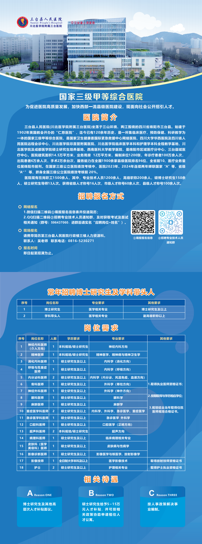 三台县人民医院2027年专业技术人员招聘公告_00.png